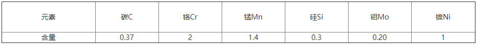 618HH模具鋼化學成分