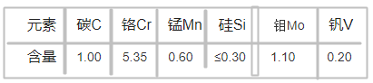 XW-10模具鋼化學(xué)成分